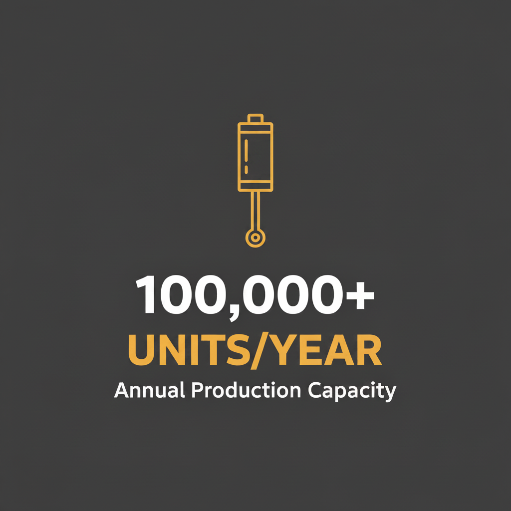 100,000 Units